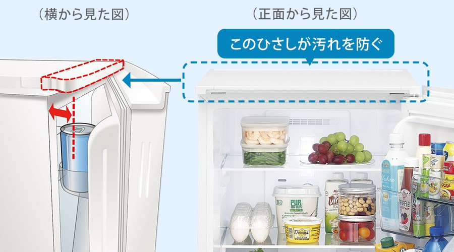 冷蔵室上部のひさしが汚れを防ぐ