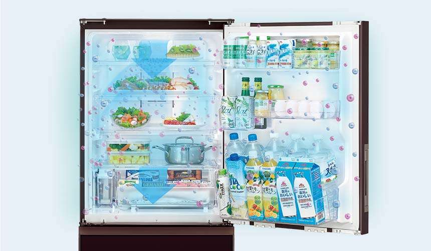プラズマクラスターが冷蔵庫全室を循環するイメージ