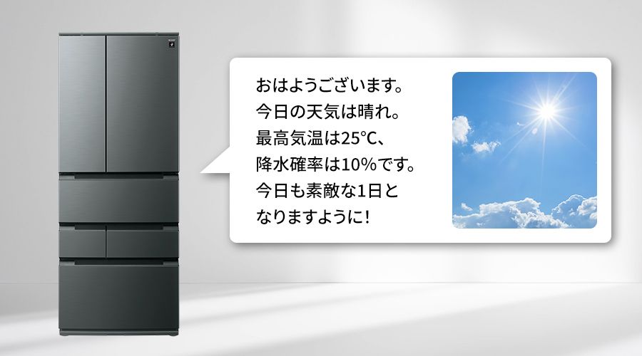 冷蔵庫が今日の天気や最高気温、降水確率をお知らせしているイメージ