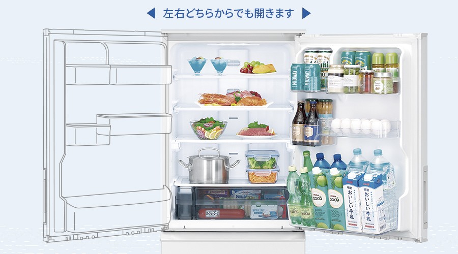 左右どちらからでも開くどっちもドア