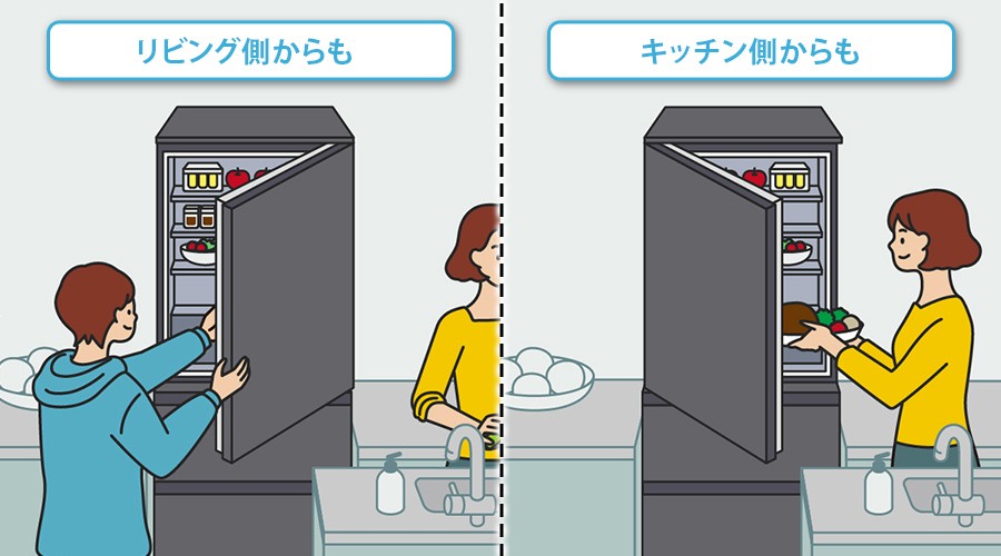 リビング側からでもキッチン側からでも開閉