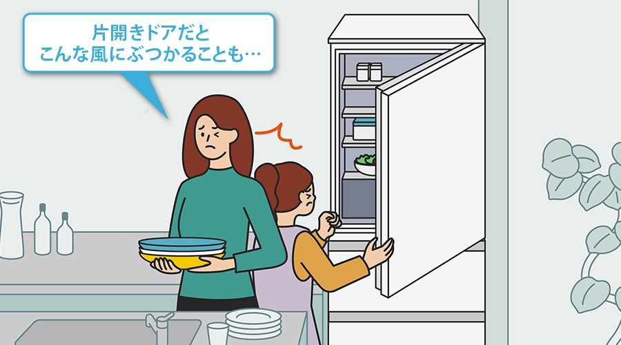 片開きドアの冷蔵庫を開けようとしてぶつかる人々