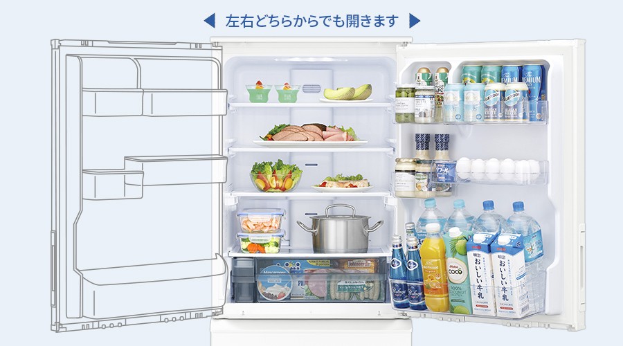 左右どちらからでも開くどっちもドア