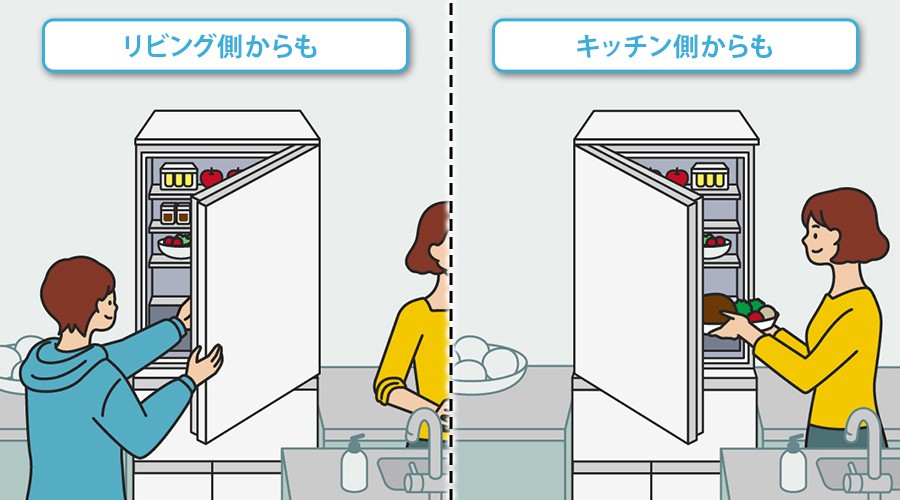 リビング側からでもキッチン側からでも開閉