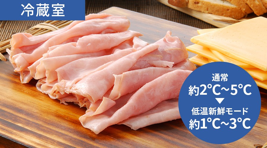 ハム、チーズなどの食材