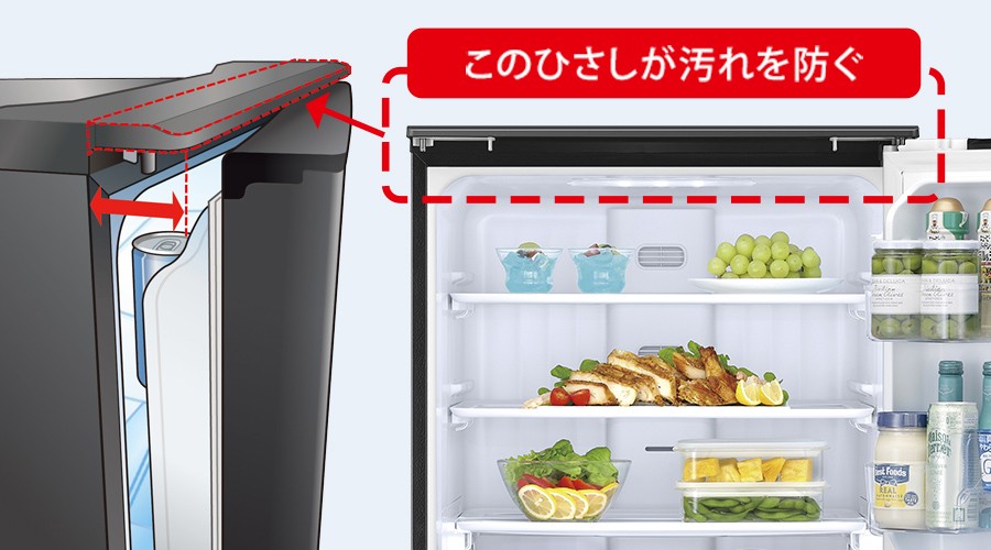 冷蔵室上部のひさしが汚れを防ぐ
