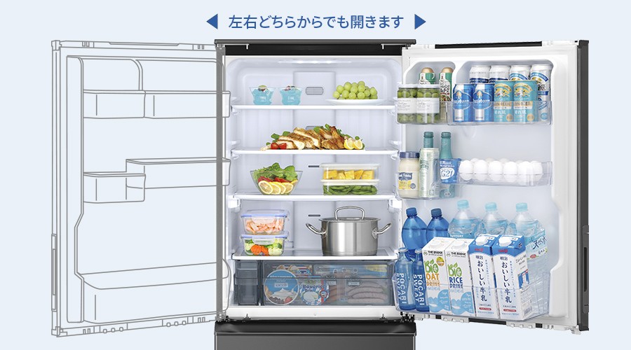 左右どちらからでも開くどっちもドア