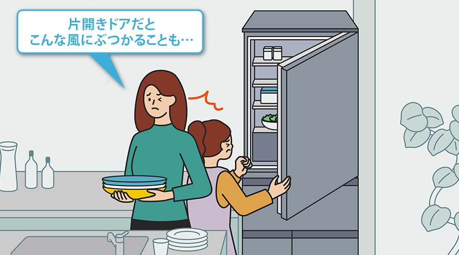 片開きドアの冷蔵庫を開けようとしてぶつかる人々
