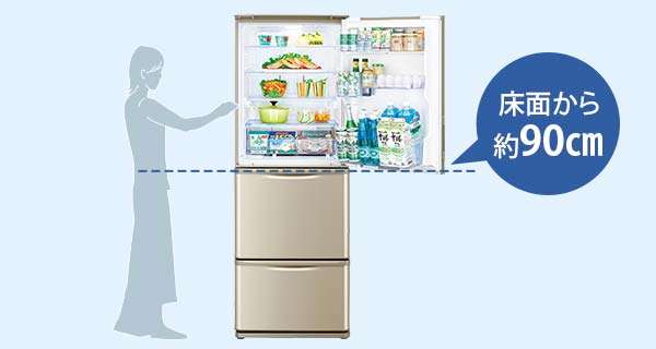 冷蔵室は床面から約90cmの位置にあり、女性でも出し入れしやすい