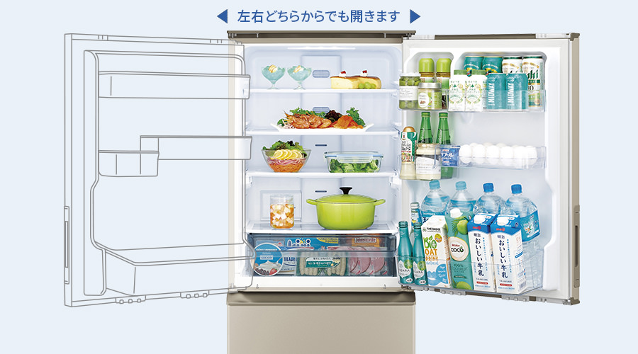 どっちもドアは左右どちらからでも開きます