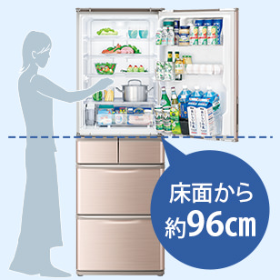 出し入れラクラクライン