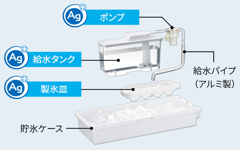 製氷皿清掃