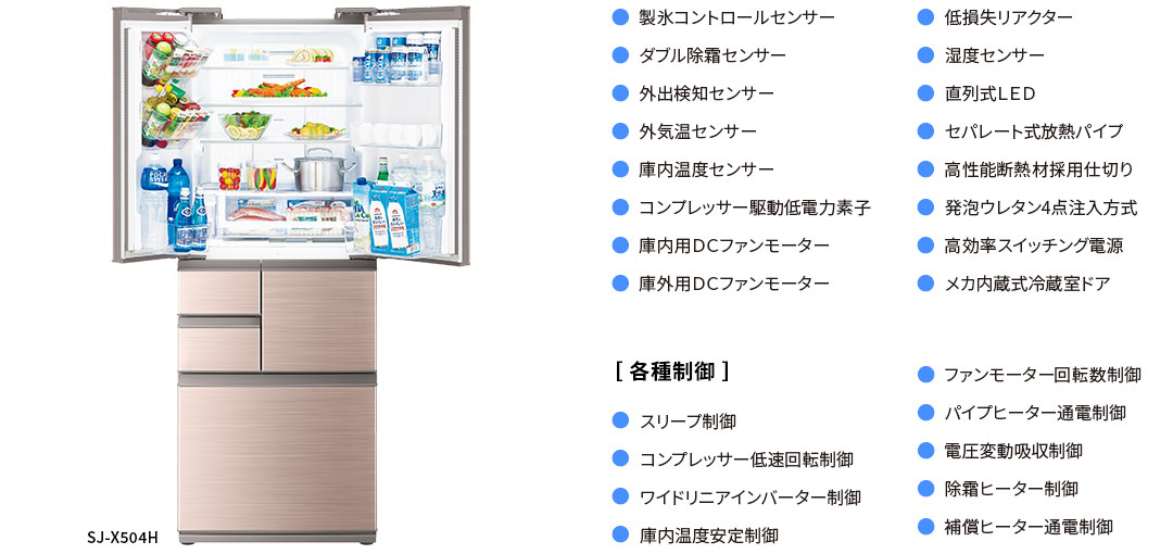 使いやすさ | SJ-X504H | 冷蔵庫:シャープ 使いやすさ | SJ-X504H | 冷蔵庫:シャープ