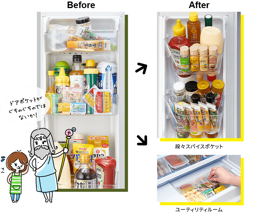 あなたの冷蔵庫買い替えたらこうなる 冷蔵庫 シャープ