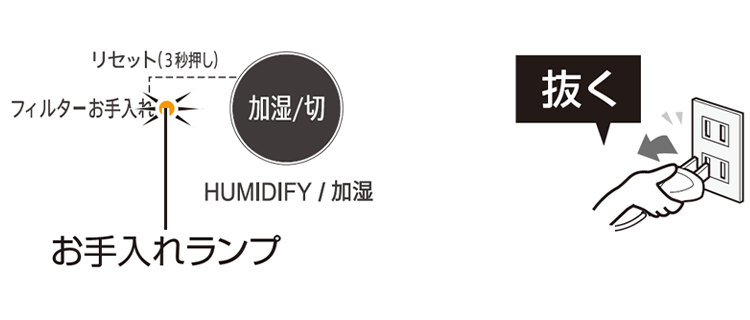 お手入れランプは加湿ボタンの横にあります