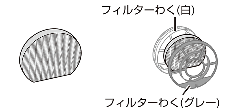 フィルターわく（グレー、白）は捨てないでください
