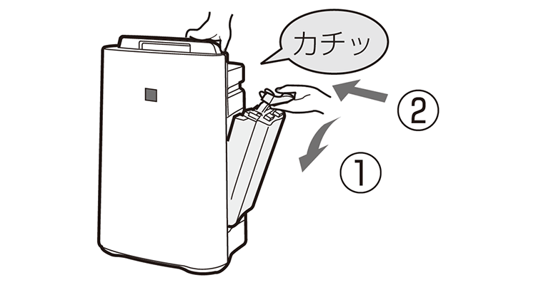 1:タンクの取っ手を持ち、2:タンクを取りつける。確実に取り付けるとカチッと音が鳴ります。