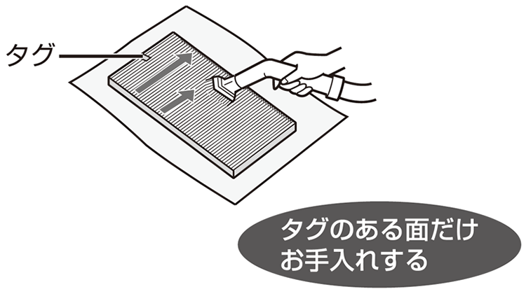 タグのある面だけお手入れする