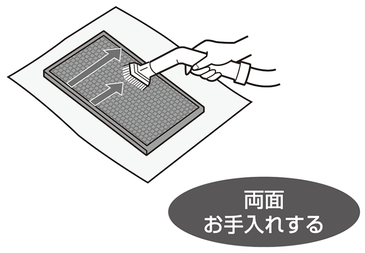 両面手入れする