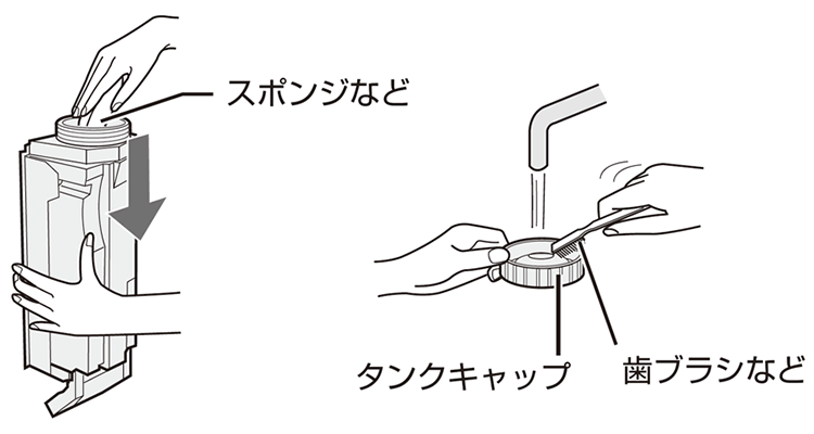 タンク内部はスポンジなど、タンクキャップは歯ブラシなどでお手入れしてください