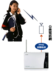 �`���[�g�}�ȂǁH��