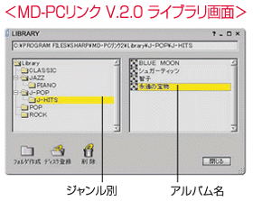 MD-PCリンク V.2.0 ライブラリ画面