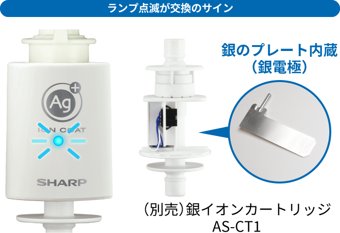 シャープ(SHARP) AS-CT1 Ag銀イオンホースカートリッジ AS-AG1用