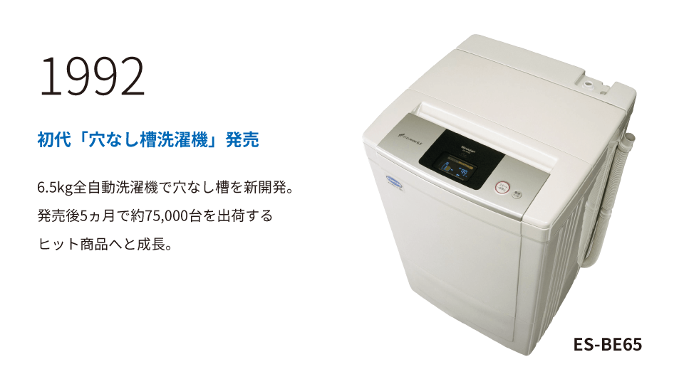 1992年、初代「穴なし槽洗濯機」発売。ES-BE65。 6.5kg全自動洗濯機で穴なし槽を新開発。発売後5ヵ月で約75,000台を出荷するヒット商品へと成長。