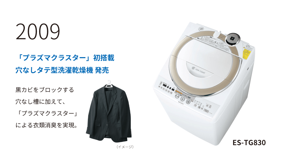 2009年、「プラズマクラスター」初搭載 穴なしタテ型洗濯乾燥機 発売。ES-TG830。黒カビをブロックする穴なし槽に加えて、「プラズマクラスター」による衣類消臭を実現。