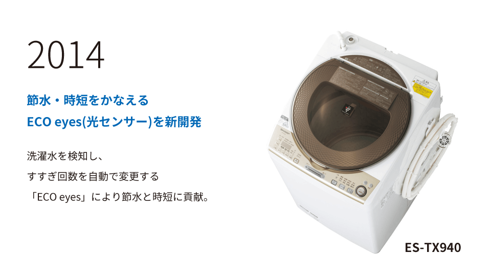 2014年、節水・時短をかなえるECO eyes(光センサー)を新開発。ES-TX940。 洗濯水を検知し、すすぎ回数を自動で変更する「ECO eyes」により節水と時短に貢献。