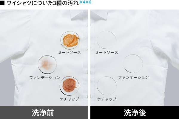 ポリエステル65パーセント、綿35パーセントのワイシャツについたミートソース、ファンデーション、ケチャップの洗浄前と洗浄後の比較。洗浄後は3つ汚れがしっかり落ちています。