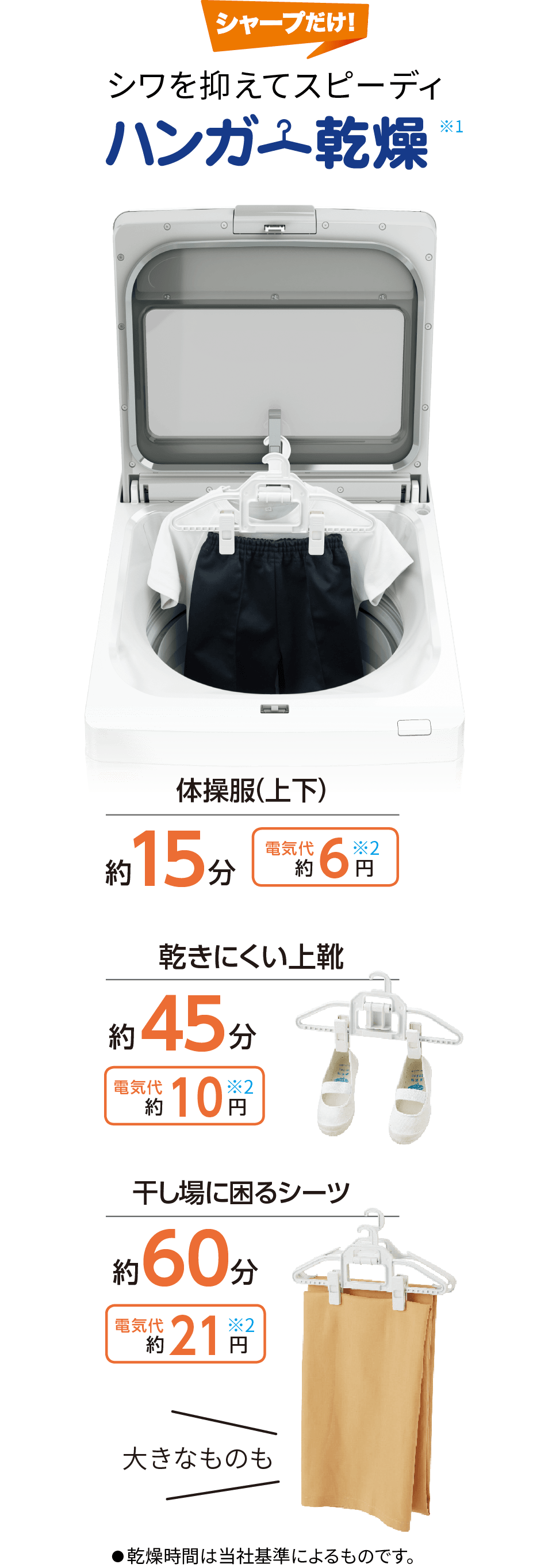シワを抑えてスピーディ ハンガー乾燥