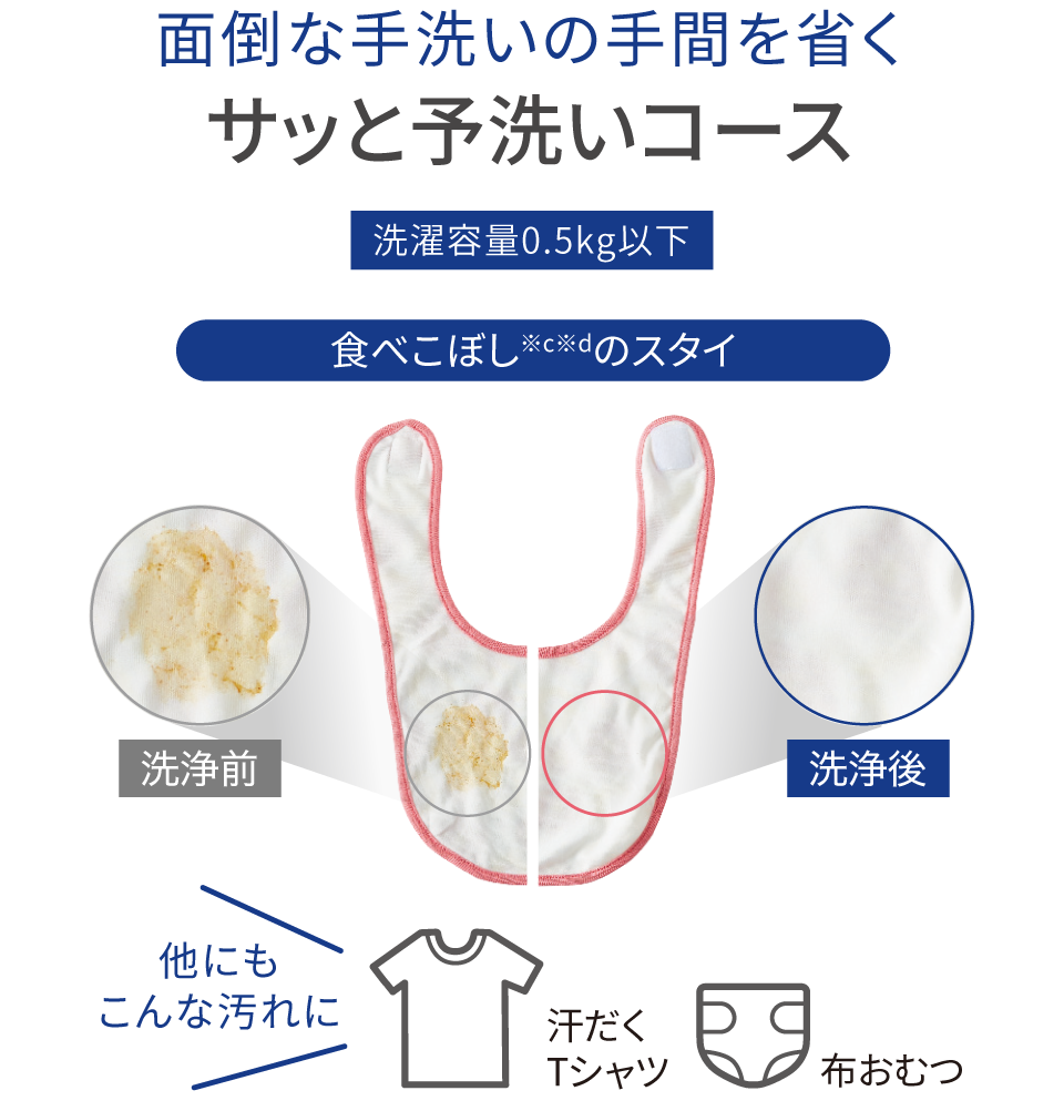 面倒な手洗いの手間を省く サッと予洗いコース