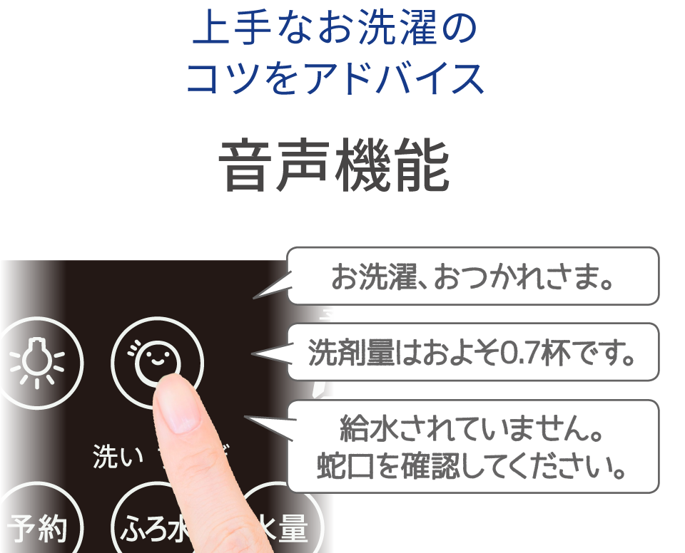 暮らしに役立つアドバイス ココロエンジン