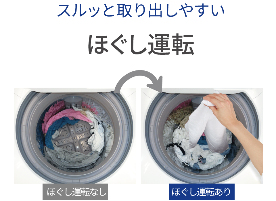 スルッと取り出しやすい ほぐし運転