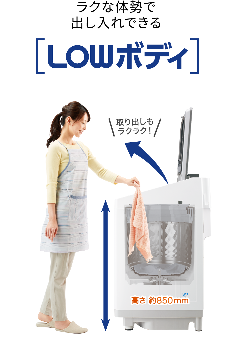 WIDEマウス LOWボディ