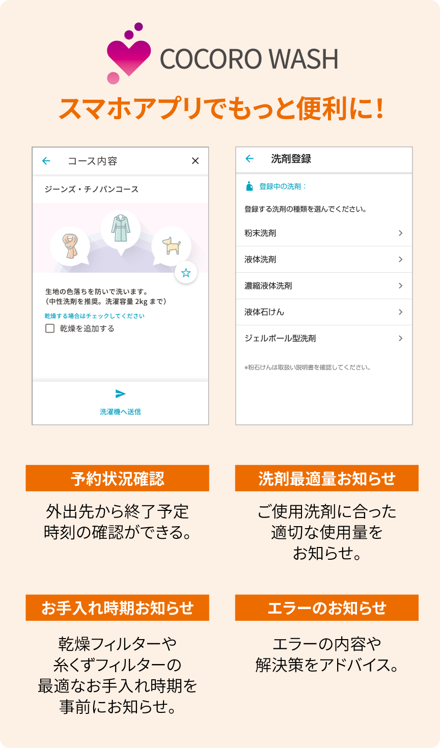 COCORO WASH イメージ