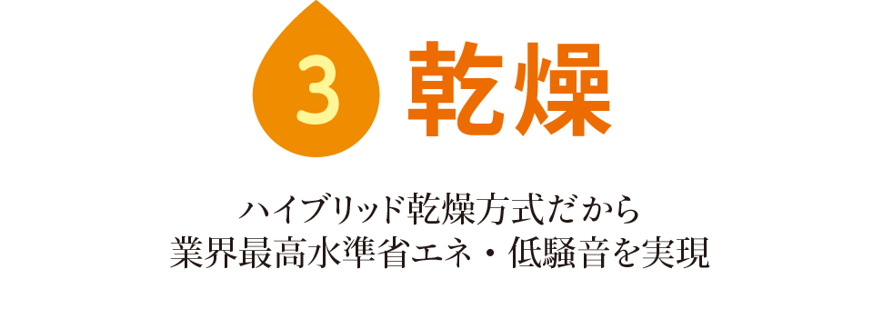 乾燥 ドラム式洗濯乾燥機 ココがスゴイ 洗濯機 シャープ