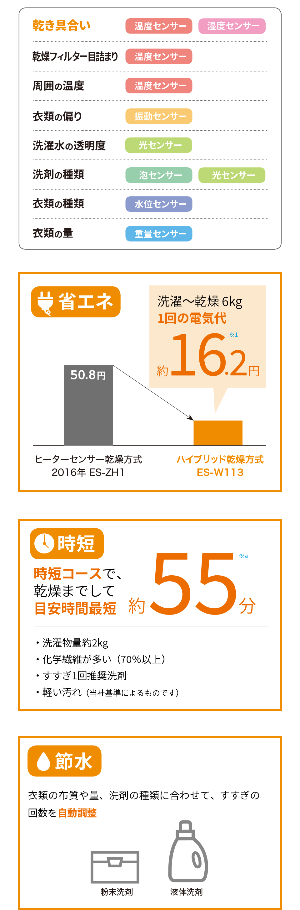 3省エネ