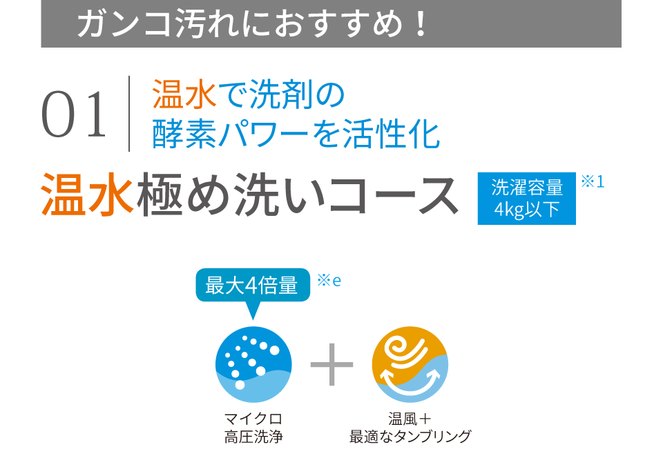 01温水極め洗いコース