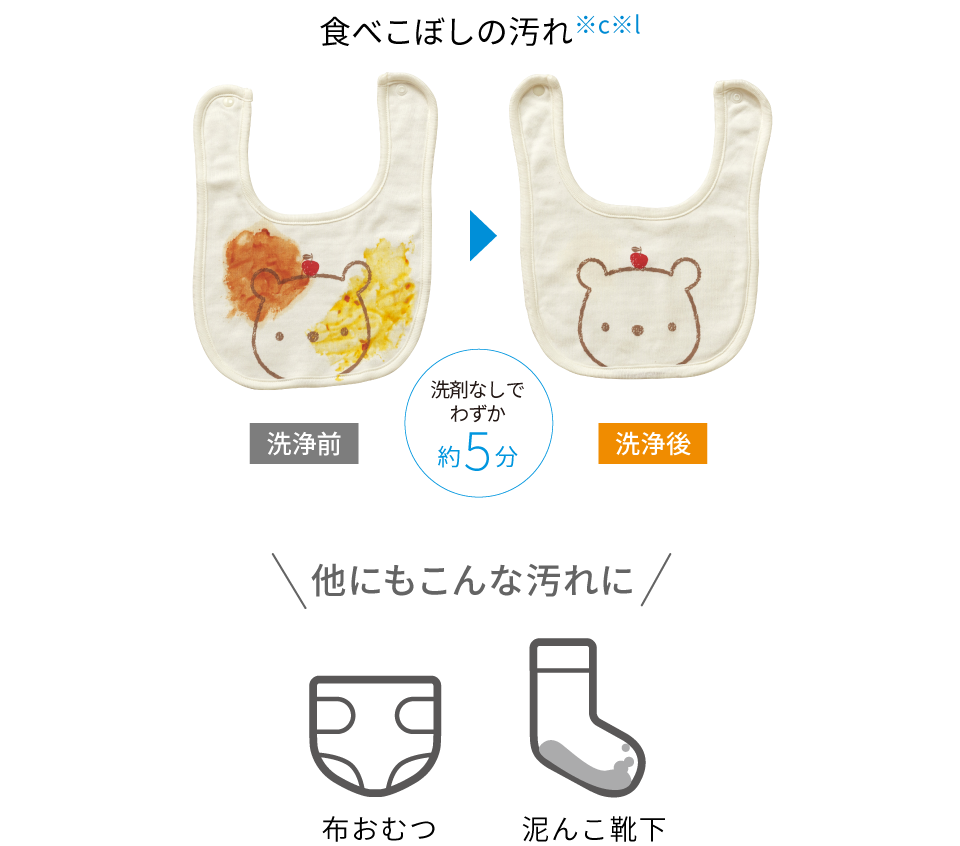 03サッと予洗いコース