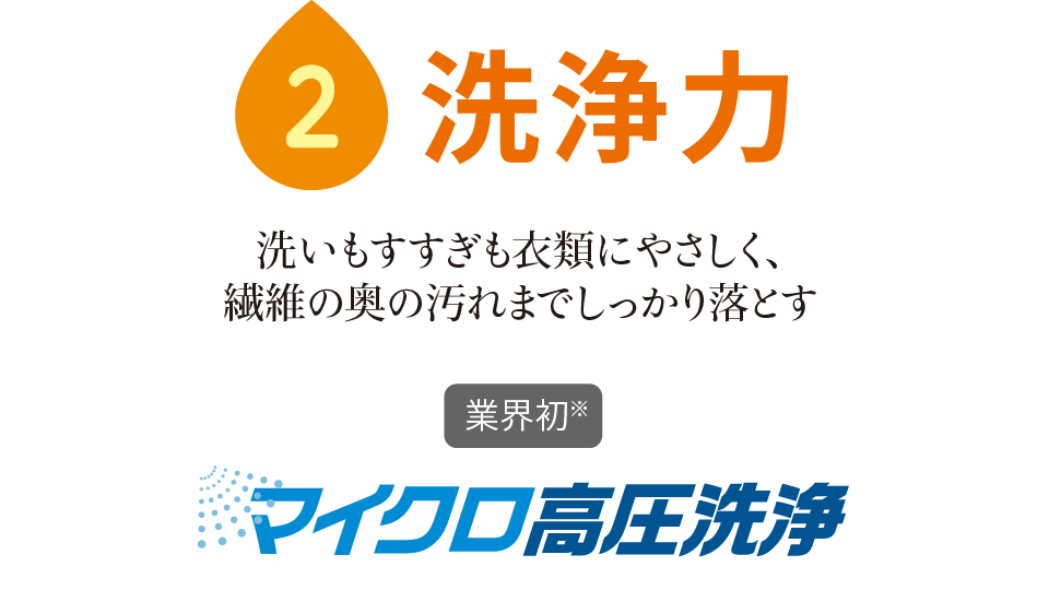 洗浄力 ドラム式洗濯乾燥機 ココがスゴイ 洗濯機 シャープ