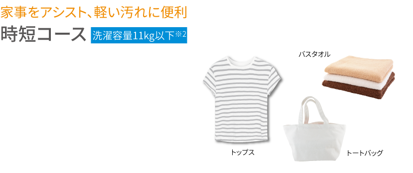 10分洗濯