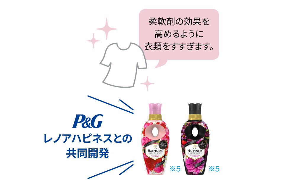 香りプラスコース