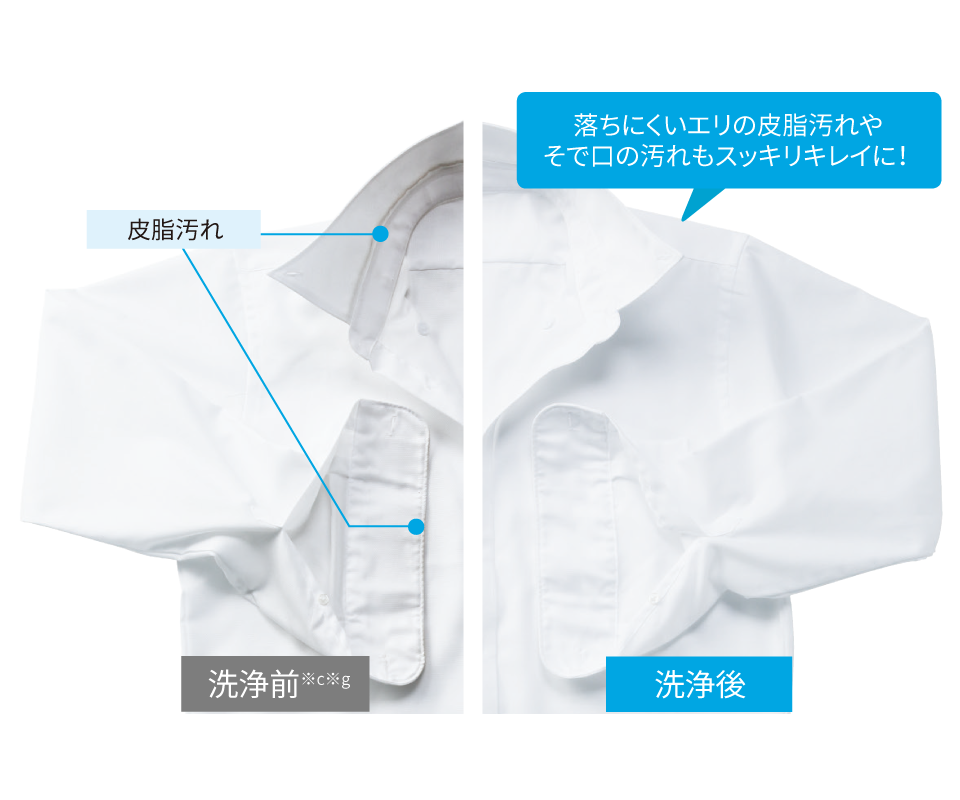 洗浄力 イメージ