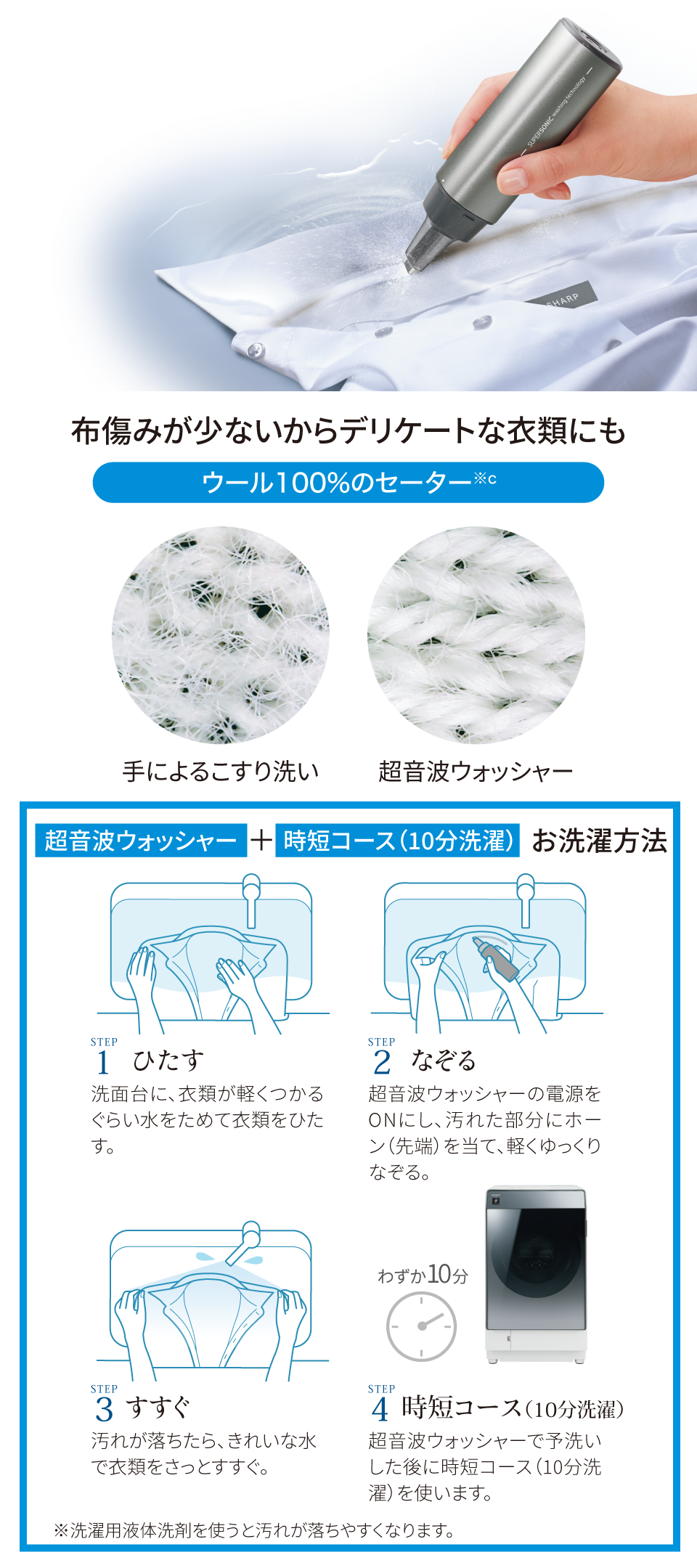 超音波ウォッシャ―