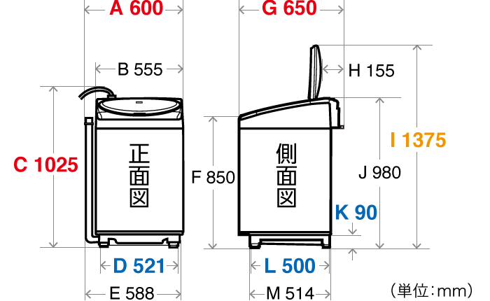 ES-TX8F 寸法図 詳細