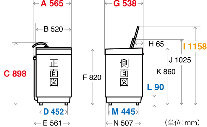 ES-GE7F 寸法図 詳細