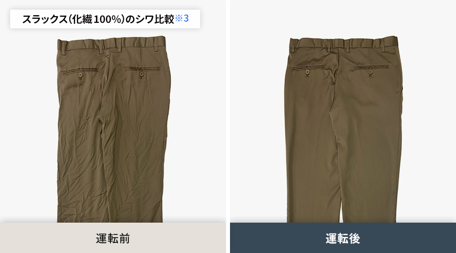 シワの入った化繊100パーセントのスラックスが、消臭シワ抑えコースの運転によりシワが抑えられています。
