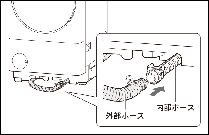 ES-12X1の真下排水の設置例イメージ